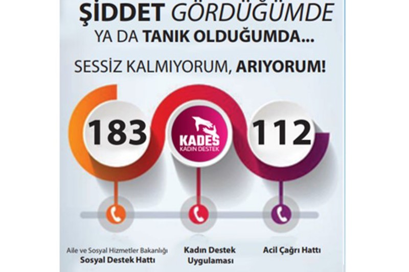 KADINA ŞİDDETE SIFIR TOLERANS
